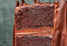 The Best Vegan Chocolate Cake