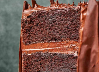 The Best Vegan Chocolate Cake