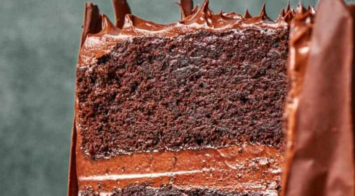 The Best Vegan Chocolate Cake