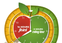 Fasting for Wellness: Unlocking the Benefits of Intermittent Fasting